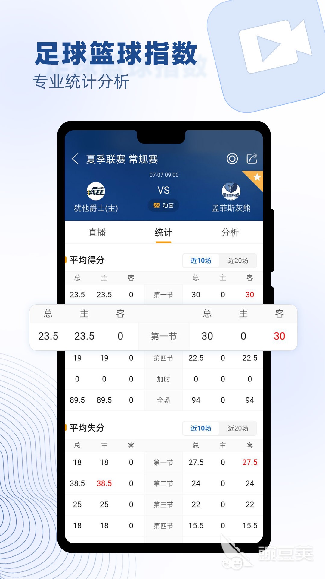业余爱好者如何利用智能工具提升篮球水平_2